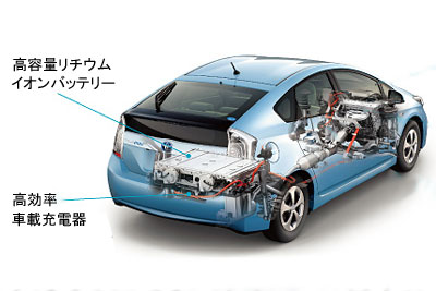 Toyota Prius PHV G 試乗記 |プリウス プラグインハイブリッド 試乗記）